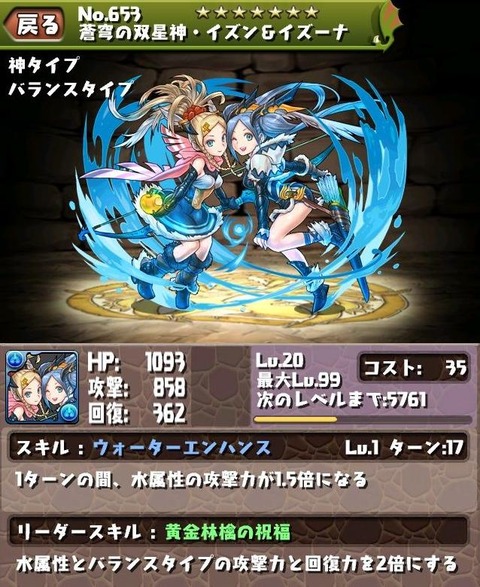 イズイズランク