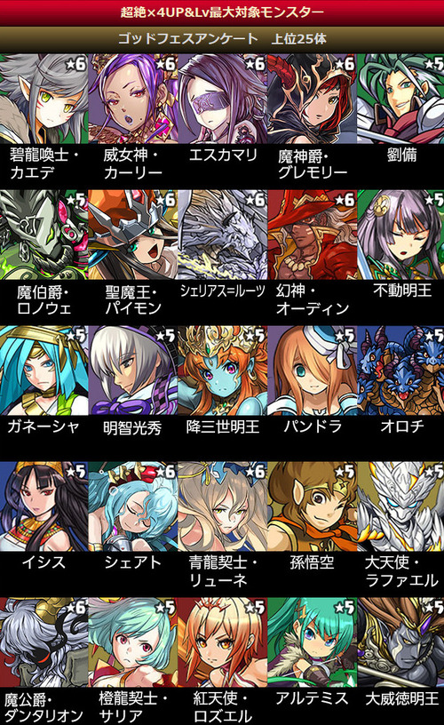 201609