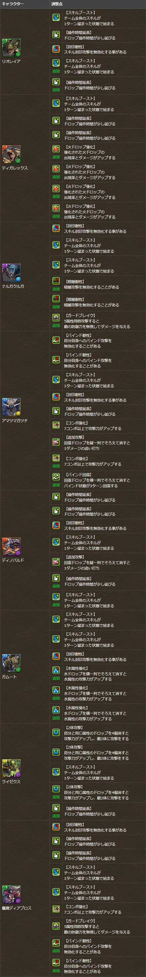 3_20170510150647dfb