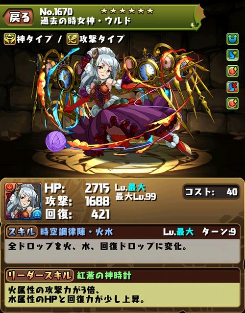 urd