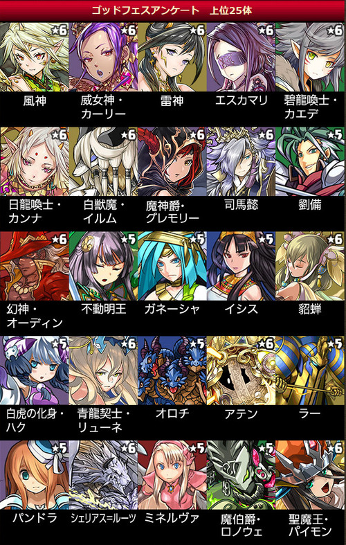 201702