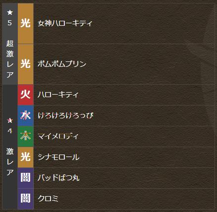 はろきてぃー