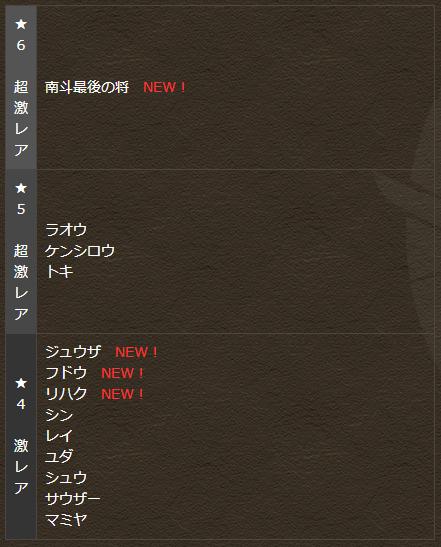 lineup