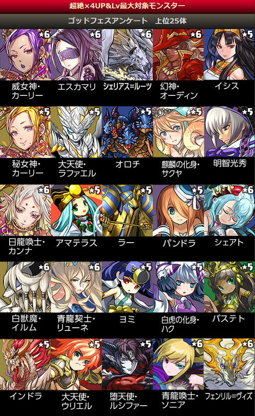 201605