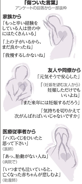 2017083101