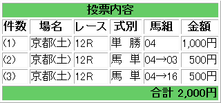 20070428kt12.png