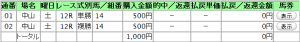 20070407nk12.png