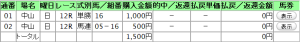 20070401nk12.png