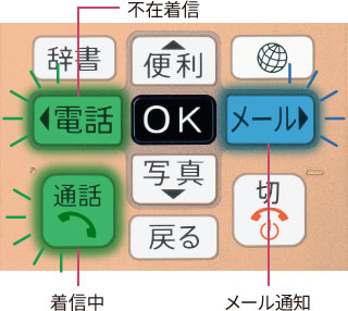 190510_softbank_kantanktai10_13