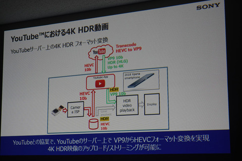 xperia-xz2p-019