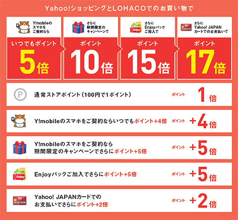 ymobile-2017-spring-008