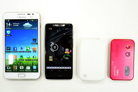 130130_wm3800_nec_wimax_11_960