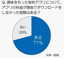 ¥°¥é¥Õ¥£¥Ã¥¯¥¹3