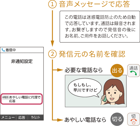 190510_softbank_kantanktai10_15