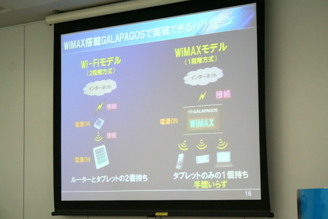 111121_wimax_new_10_960