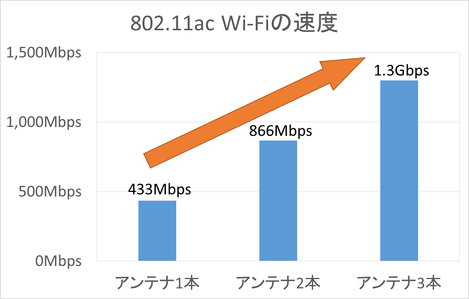 sgs5_wifi_001