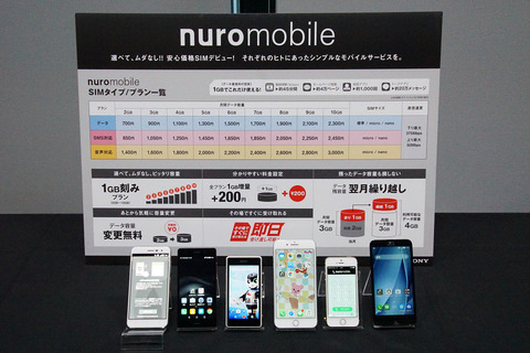 nuromobile-002