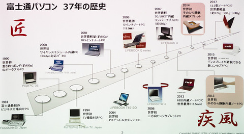 【至急処分希望】ファーストマニュアルＡ　タブレット付き HIDISC 手軽にデータ移行できるType-C&USB A両対応 32GB