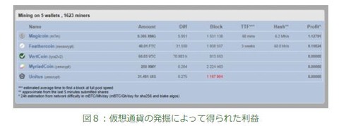 androids_cpuminer-03