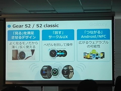 Gear S2