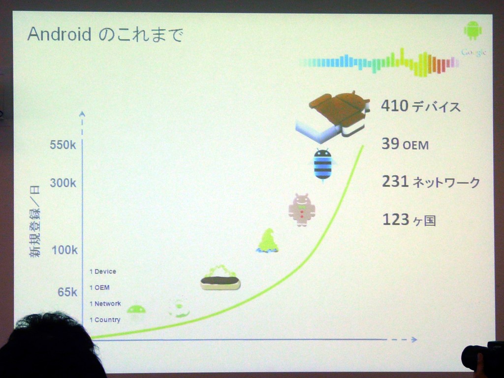 歩み の掲示板投稿写真＆画像