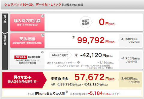 iphone6s128gb