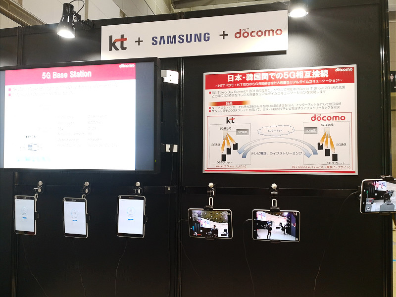 ワイヤレスジャパン18 Nttドコモと韓国ktが5g回線でのネットワーク相互接続テストを展示 東京とソウルの間でリアルタイム通信をデモ レポート ライブドアニュース