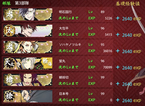 昼夜３