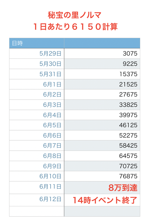 スクリーンショット 2018-05-29 16.58.36