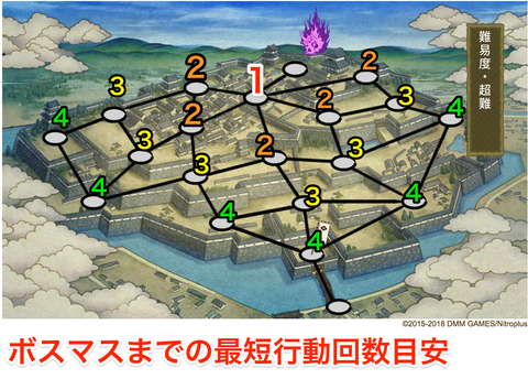 2018年4月版江戸城超難 2