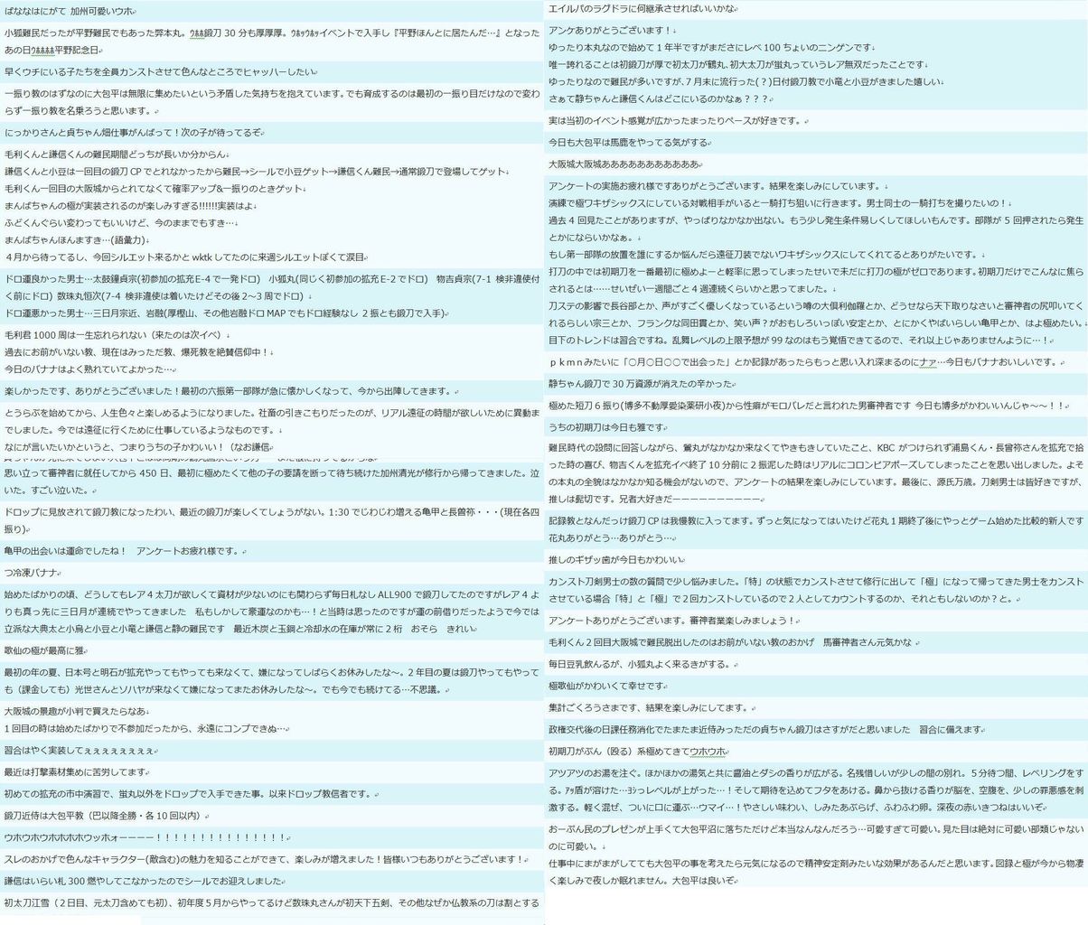 おーぷん2ch審神者有志500人対象のアンケート結果がスレに公開 スマホアプリ攻略まとめアンテナ