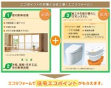 エコポイント