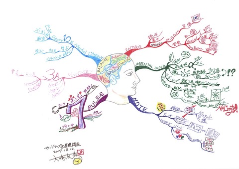 MM-BasicWS-2009-01