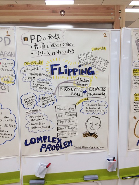 PD-2017-02