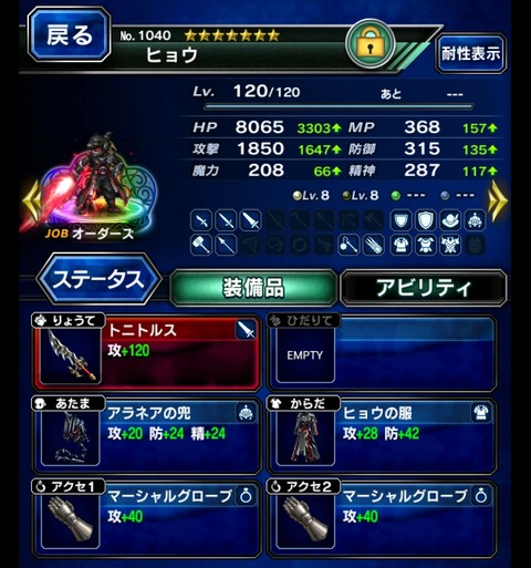 ヒョウのステータス