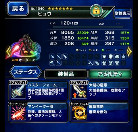 ヒョウのステータス