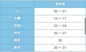 ポケモンまとめ速報