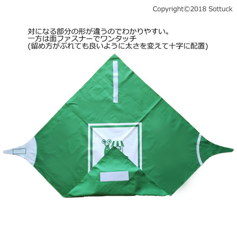 Level 1面ファスナー2