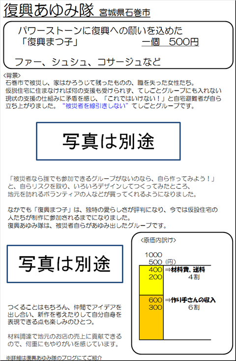 復興あゆみ隊