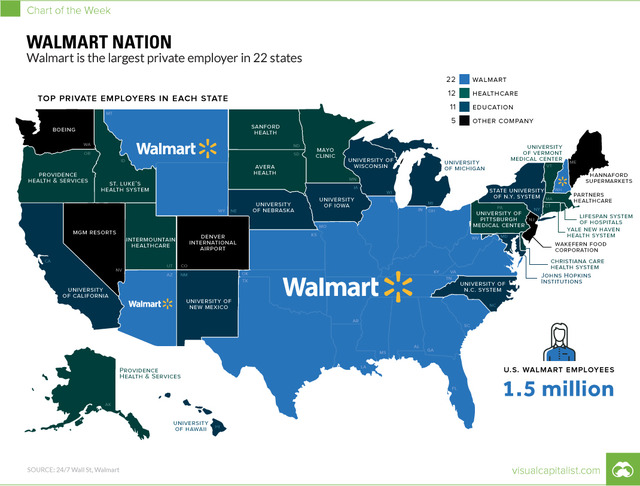 walmart-nation