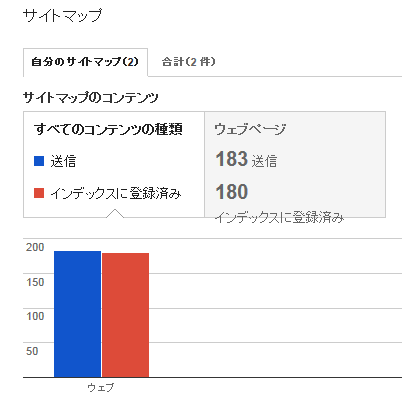 サイトマップ画像
