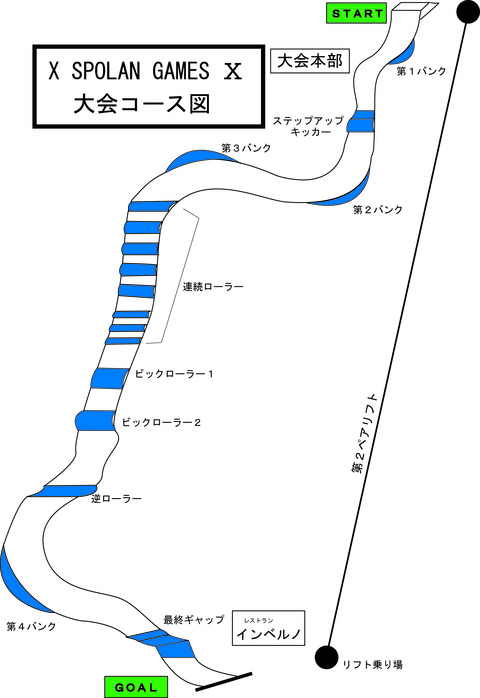 17 X SPOLAN GAMES コース図