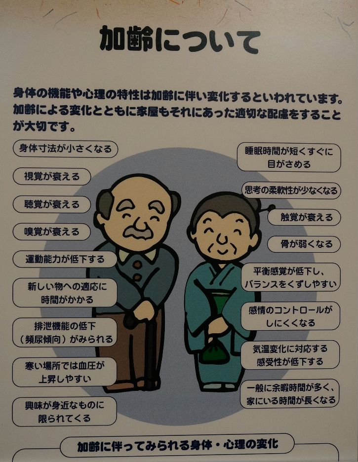 加齢について