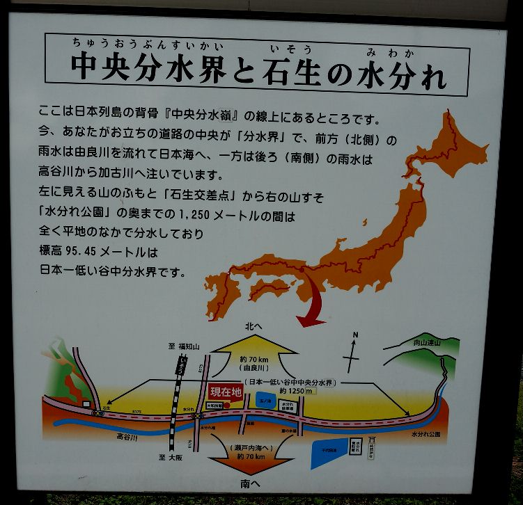 中央分水界と石生の水分かれ