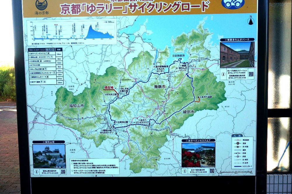 ゆらーりサイクリング道路