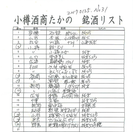 01_sake_list