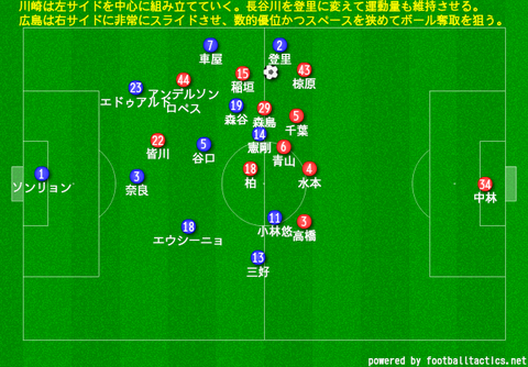 frontale_hiroshima22