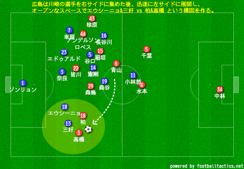 frontale_hiroshima21