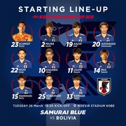 ボリビア戦のスタメン