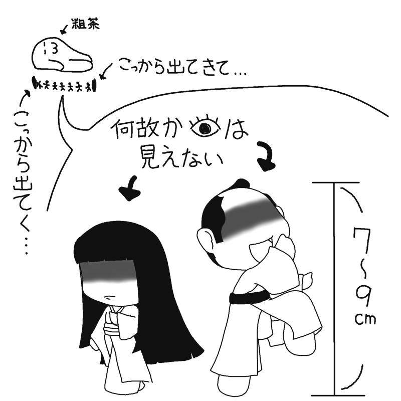 kobito